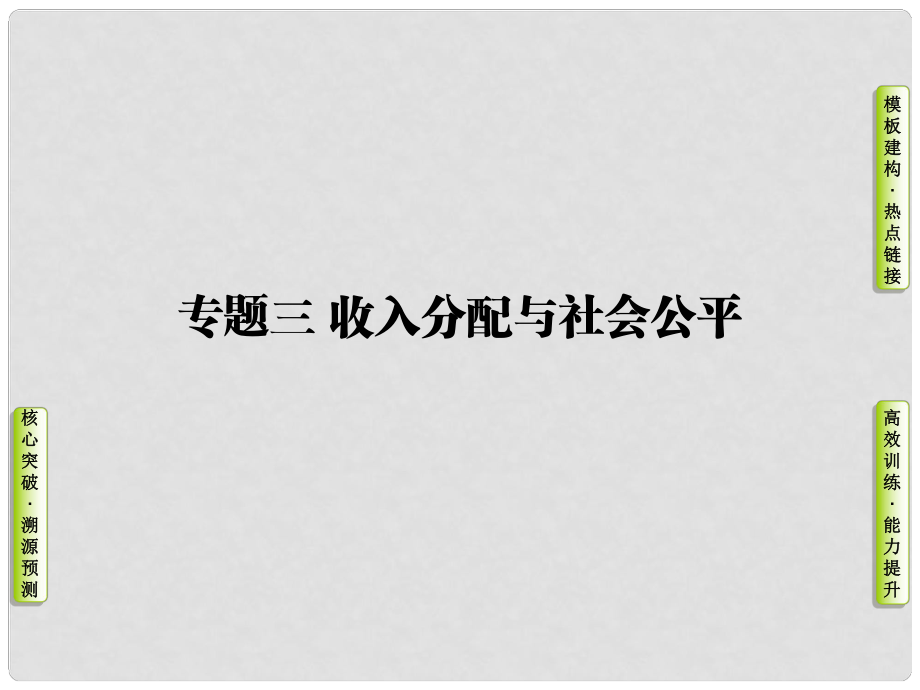 高三政治二輪復(fù)習(xí) 第一篇 專題知識整合 專題三 收入分配與社會公平課件_第1頁