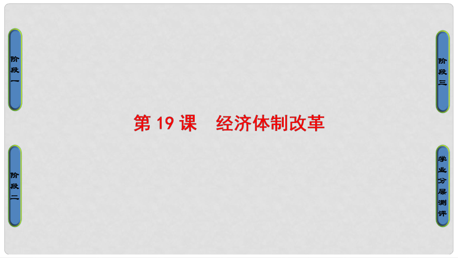 高中歷史 第4單元 中國社會主義建設發(fā)展道路的探索 第19課 經濟體制改革課件 岳麓版必修2_第1頁