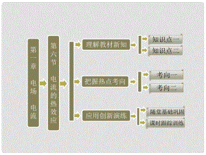 高中物理 第一章 电场电流 第六节 电流的热效应课件 新人教版选修11