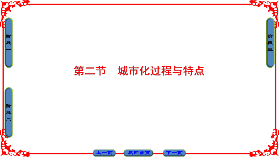 高中地理 第2章 城市與環(huán)境 第2節(jié) 城市化過程與特點課件 湘教版必修2_第1頁