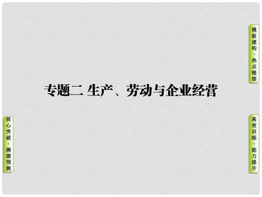 高三政治二輪復(fù)習(xí) 第一篇 專題知識(shí)整合 專題二 生產(chǎn)、勞動(dòng)與企業(yè)經(jīng)營課件_第1頁