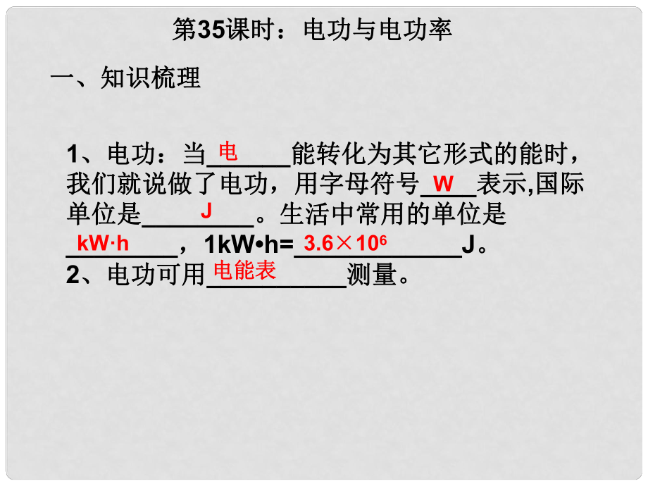 九年級物理 電功與電功率課件 滬科版_第1頁