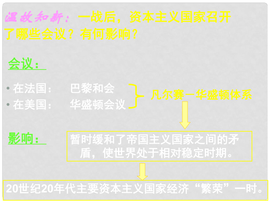 廣東省肇慶市九年級歷史下冊 第二單元 4 經(jīng)濟(jì)大危機(jī)課件 新人教版_第1頁