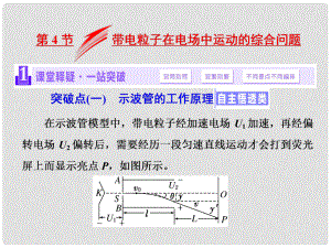 高考物理一輪復(fù)習(xí) 第六章 靜電場(chǎng) 第4節(jié) 帶電粒子在電場(chǎng)中運(yùn)動(dòng)的綜合問(wèn)題課件