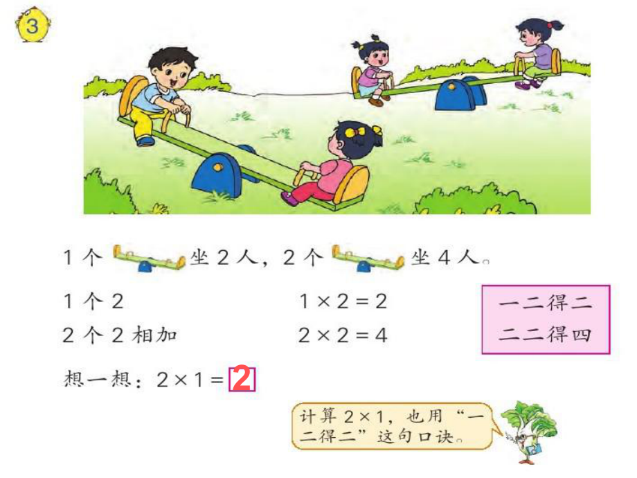 二年级数学上册 第三单元 1、2、3、4的乘法口诀课件2 苏教版_第1页