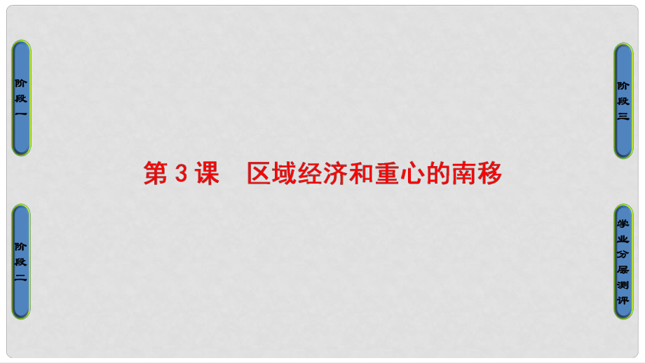 高中歷史 第1單元 中國古代的農耕經濟 第3課 區(qū)域經濟和重心的南移課件 岳麓版必修2_第1頁