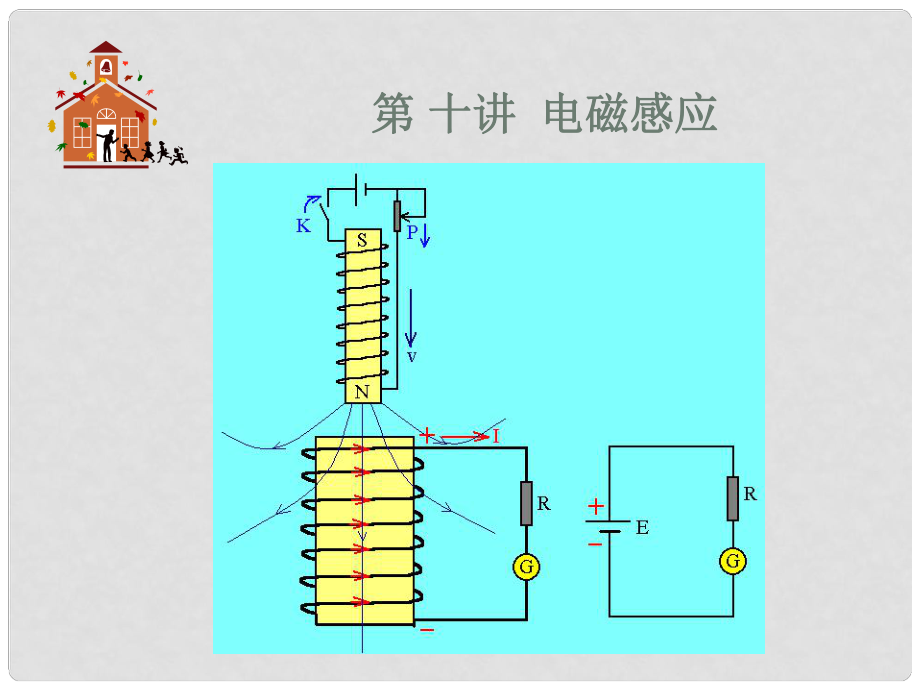 高考物理一輪總復(fù)習(xí)考點(diǎn)大全 第十章核心考點(diǎn) 電磁感應(yīng)課件_第1頁