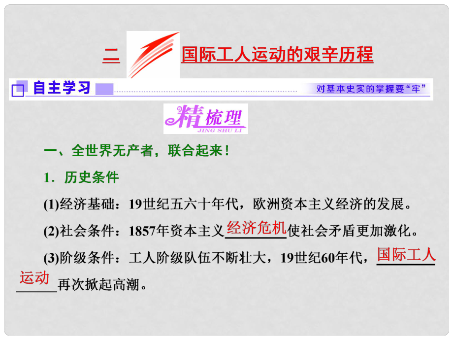 高中歷史 專題八 二 國際工人運(yùn)動(dòng)的艱辛歷程課件 人民版必修1_第1頁