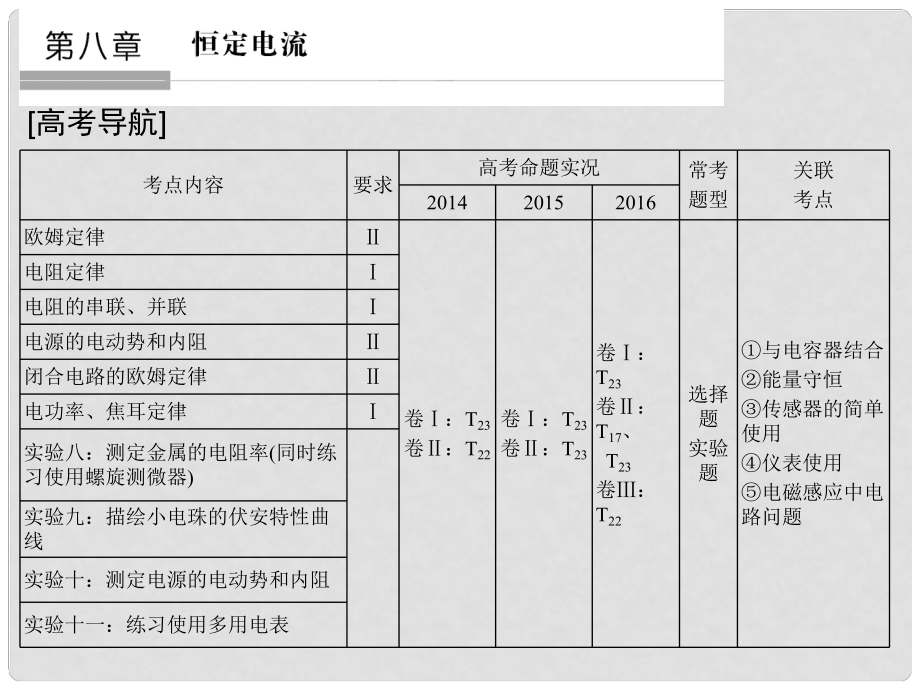 高考物理大一輪復(fù)習(xí) 第八章 恒定電流 基礎(chǔ)課1 歐姆定律 電阻定律 焦耳定律及電功率課件 新人教版_第1頁