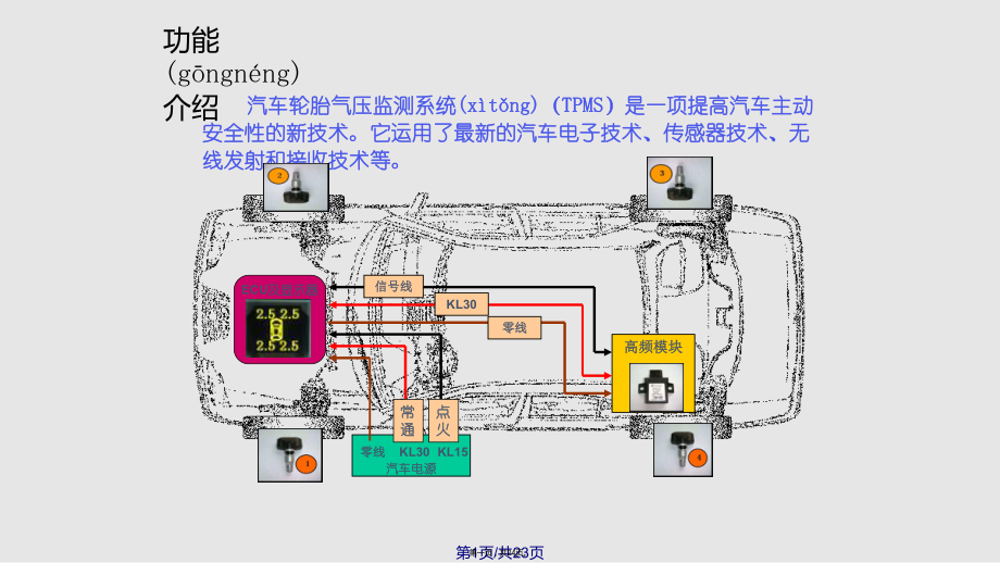 胎压传感器工作原理图图片