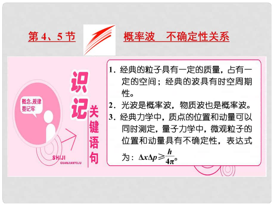 高中物理 第十七章 波粒二象性第4、5節(jié) 概率波 不確定性關系課件 新人教版選修35_第1頁