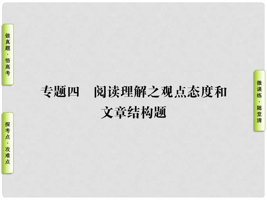 導學教程高三英語二輪復習 第一部分 高考題型攻略篇 高考題型之二 閱讀理解 專題四 閱讀理解之觀點態(tài)度和文章結(jié)構(gòu)題課件_第1頁