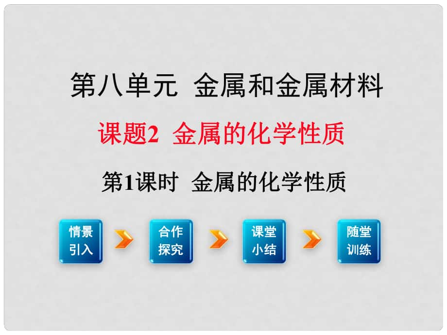 九年级化学下册 第8单元 金属和金属材料 课题2 第1课时 金属的化学性质教学课件 （新版）新人教版_第1页