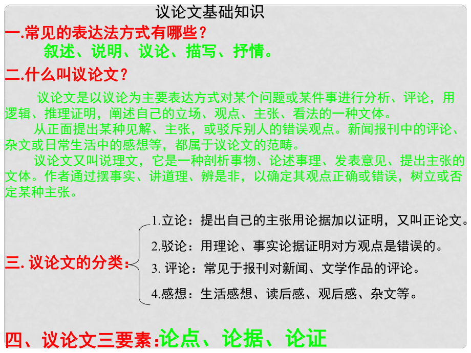 貴州省畢節(jié)市赫章縣朱明鄉(xiāng)初級中學(xué)九年級語文上冊 第13課《事物的正確答案不止一個》課件 新人教版_第1頁