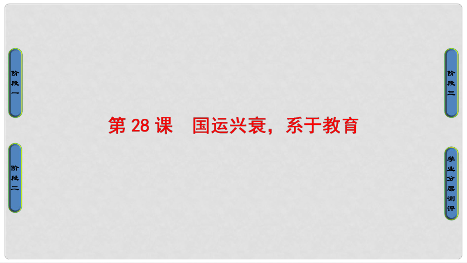 高中歷史 第6單元 現(xiàn)代世界的科技與文化 第28課 國(guó)運(yùn)興衰系于教育課件 岳麓版必修3_第1頁(yè)