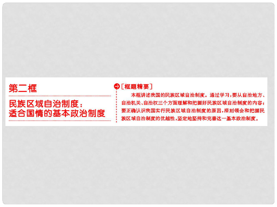 高中政治 第三單元 發(fā)展社會(huì)主義民主政治 第七課 我國(guó)的民族區(qū)域自治制度和宗教政策 第二框 民族區(qū)域自治制度：適合國(guó)情的基本政治制度課件 新人教版必修2_第1頁