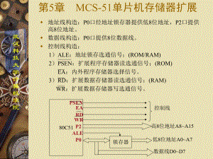 第5章MCS51单片机存储扩展