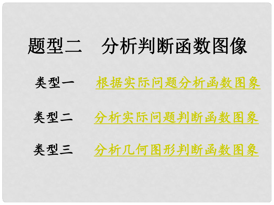 重慶市中考數(shù)學(xué) 第二部分 題型研究 題型二 分析判斷函數(shù)圖象課件_第1頁(yè)