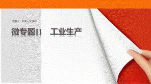 高考地理三輪沖刺 考前3個月 考前回扣 專題三 五類人文活動 微專題11 工業(yè)生產(chǎn)課件