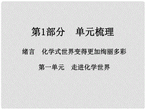 江西省中考化學(xué)總復(fù)習(xí) 第1部分 單元梳理 第一單元 走進(jìn)化學(xué)世界課件