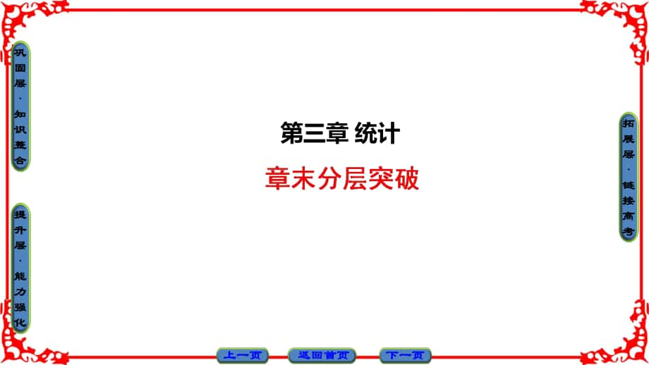 高中數(shù)學(xué) 第三章 統(tǒng)計(jì)章末分層突破課件 新人教B版選修23_第1頁(yè)