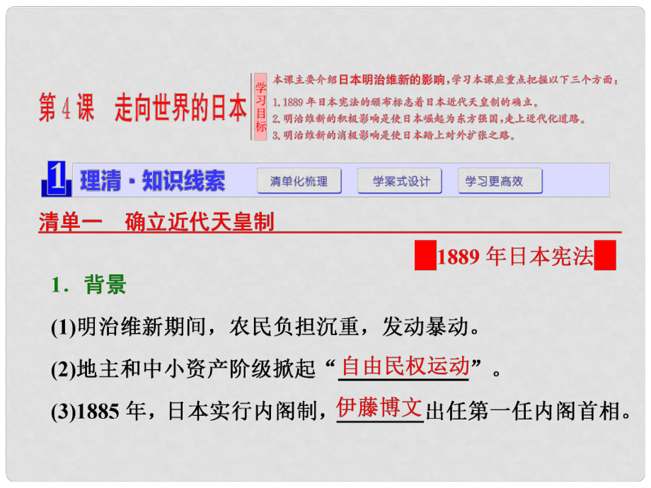 高中歷史 第8單元 日本明治維新 第4課 走向世界的日本課件 新人教版選修1_第1頁(yè)