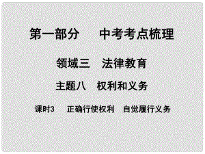 湖南省中考政治 考點梳理 領(lǐng)域三 法律教育 主題八 權(quán)利和義務(wù) 課時3 正確行使權(quán)利 自覺履行義務(wù)課件2