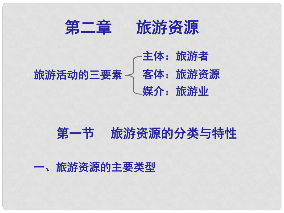 四川省成都市高三地理一輪復習 第2章 旅游資源課件（選修3）_第1頁