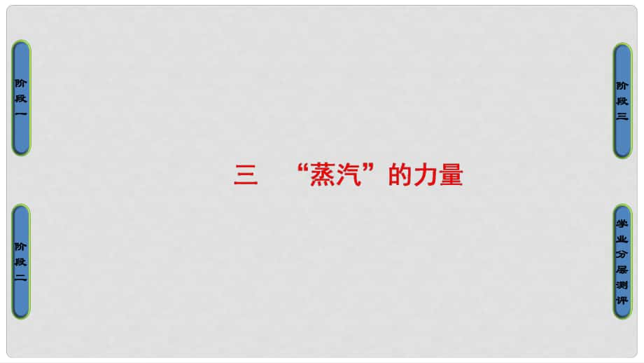 高中歷史 專題5 走向世界的資本主義市場(chǎng) 3“蒸汽”的力量課件 人民版必修2_第1頁(yè)