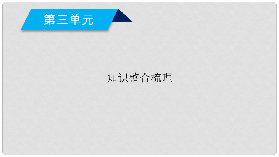 高中政治 知识整合梳理3 我国的政治制度课件 新人教版必修2_第1页