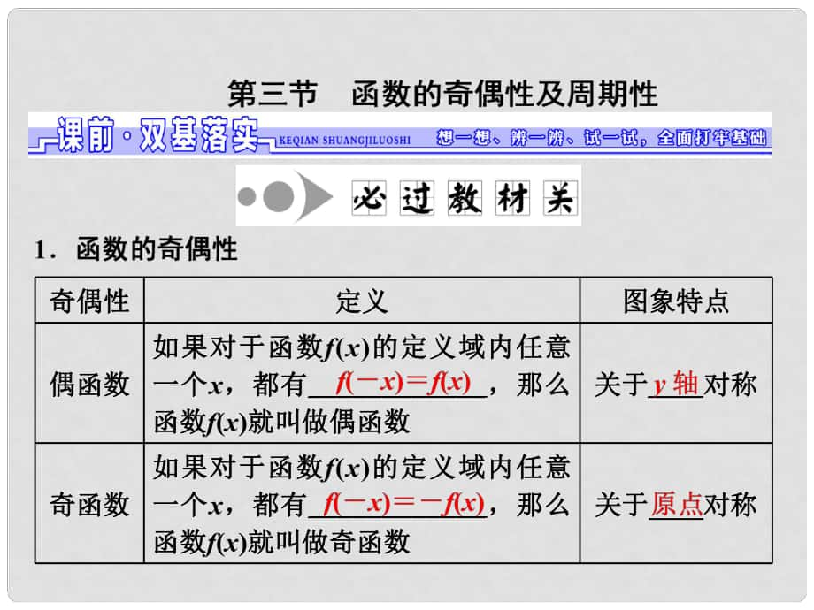 高三數(shù)學(xué)一輪總復(fù)習(xí) 第二章 函數(shù)與基本初等函數(shù)Ⅰ 第三節(jié) 函數(shù)的奇偶性及周期性課件 文_第1頁(yè)