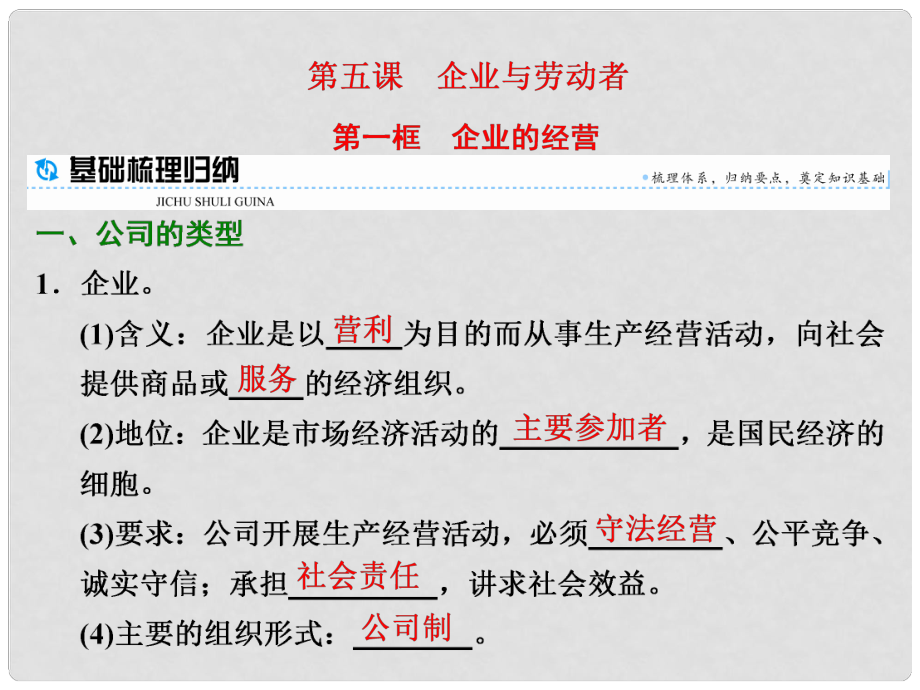 高中政治 第五課 企業(yè)與勞動者 第一框 企業(yè)的經(jīng)營課件 新人教版必修1_第1頁