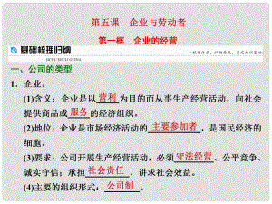 高中政治 第五課 企業(yè)與勞動者 第一框 企業(yè)的經(jīng)營課件 新人教版必修1