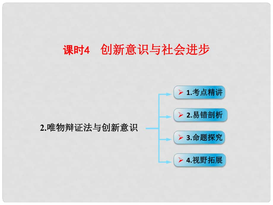 高考政治一輪復(fù)習(xí) 考點(diǎn)專(zhuān)題 模塊4 單元15 課時(shí)4 創(chuàng)新意識(shí)與社會(huì)進(jìn)步 考點(diǎn)二 唯物辯證法與創(chuàng)新意識(shí)課件_第1頁(yè)