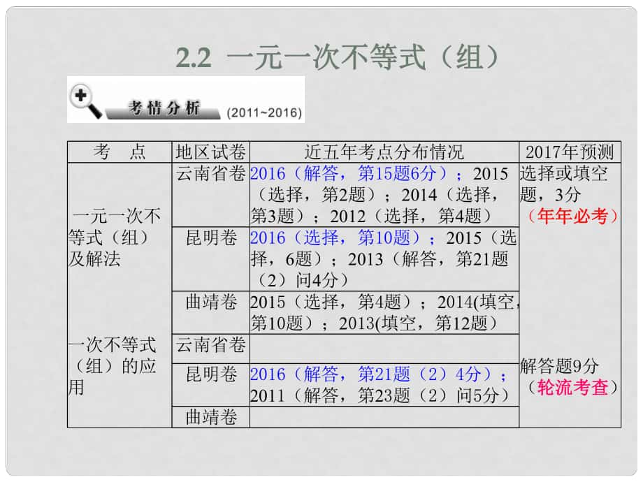 中考數(shù)學(xué) 第2章 方程（組）與不等式（組）2.2 一元一次不等式（組）復(fù)習(xí)課件_第1頁(yè)