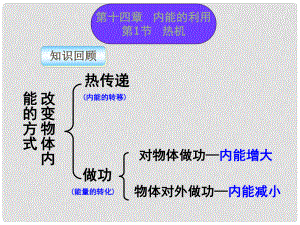 九年級物理全冊 第14章 第1節(jié) 熱機教學(xué)課件 （新版）新人教版