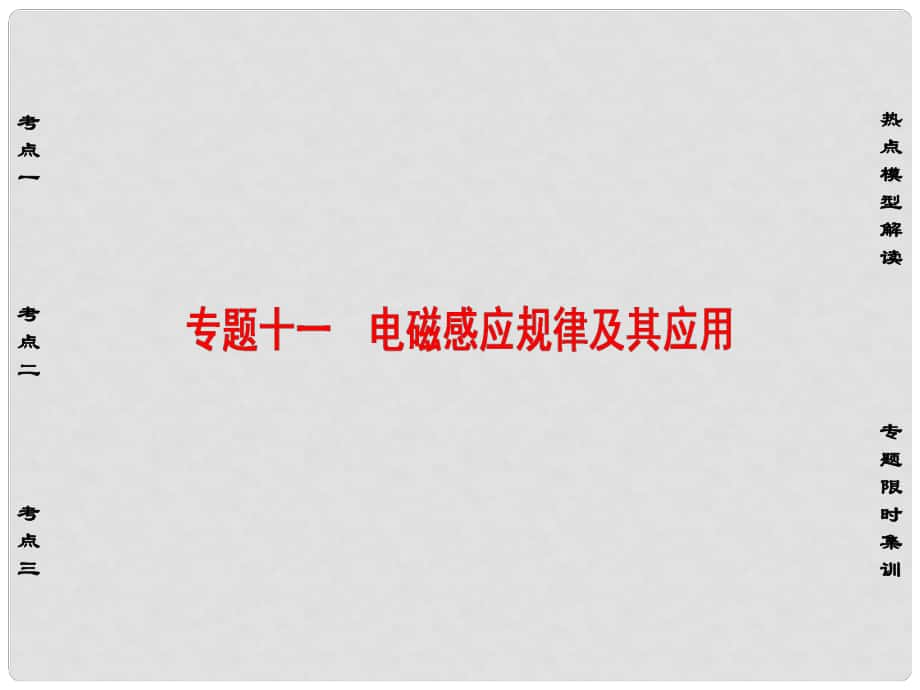 高三物理二輪復習 第1部分 專題突破篇 專題11 電磁感應規(guī)律及其應用課件_第1頁