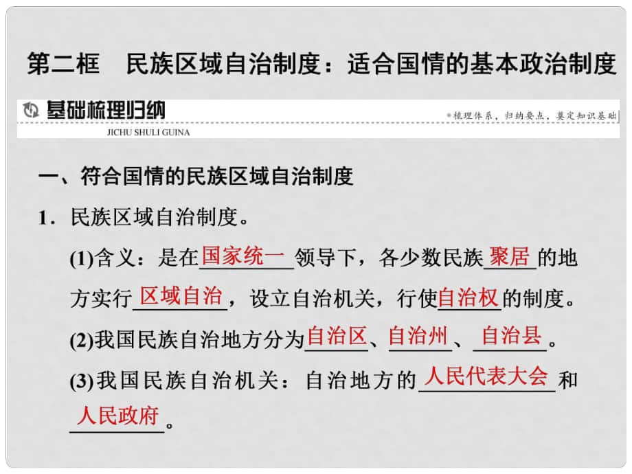 高中政治 第三单元 发展社会主义民主政治 第七课 我国的民族区域自治制度及宗教 第二框 民族区域自治制度：适合国情的基本政治制度课件 新人教版必修2_第1页