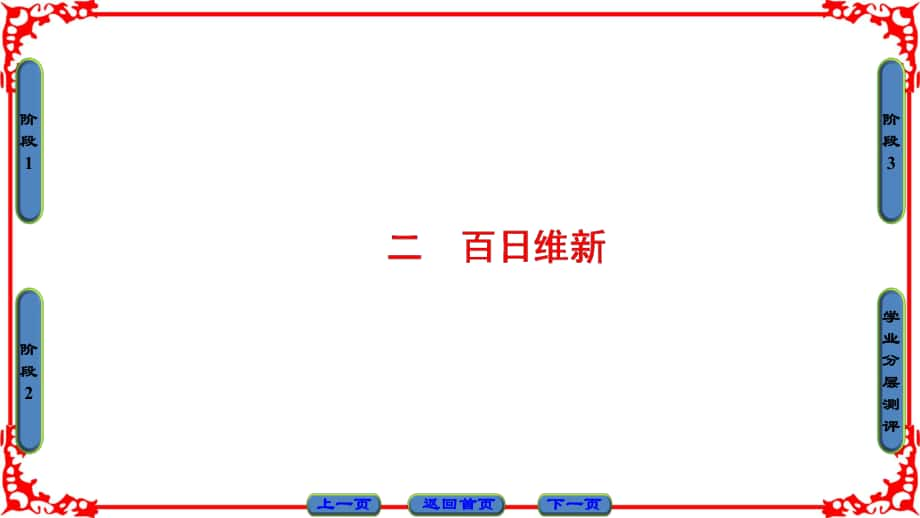 高中歷史 專題9 戊戌變法 二 百日維新課件 人民版選修1_第1頁