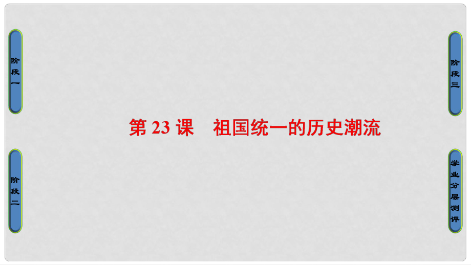 高中歷史 第6單元 中國(guó)社會(huì)主義的政治建設(shè)與祖國(guó)統(tǒng)一 第23課 祖國(guó)統(tǒng)一的歷史潮流課件 岳麓版必修1_第1頁(yè)