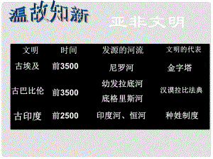 廣東省肇慶市九年級歷史上冊 第一單元 第3課 西方文明之源課件 新人教版