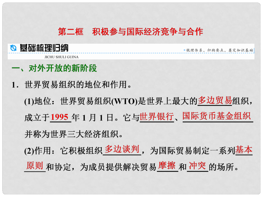 高中政治 第十一課 經濟全球化與對外開放 第二框 積極參與國際經濟競爭與合作課件 新人教版必修1_第1頁