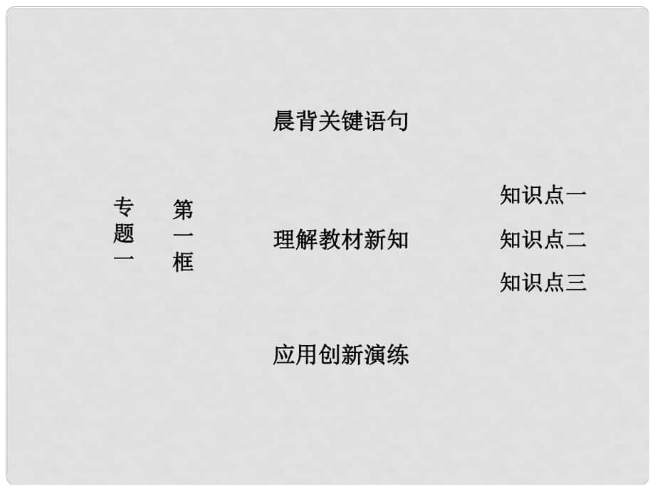 高中政治 專題一 各具特色的國家和國際組織 第一框 國家的本質(zhì)課件 新人教版選修3_第1頁