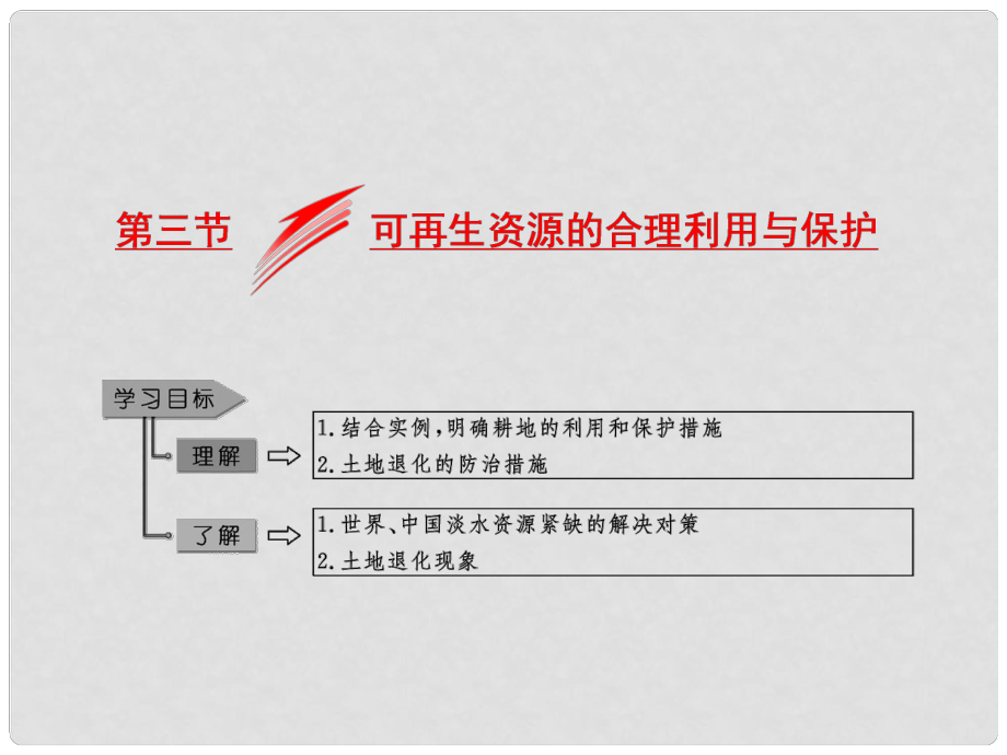 高中地理 第三章 自然資源的利用與保護 第三節(jié) 可再生資源的合理利用與保護課件 新人教版選修6_第1頁