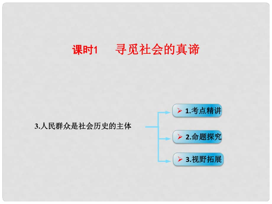 高考政治一輪復(fù)習(xí) 考點(diǎn)專題 模塊4 單元16 課時(shí)1 尋覓社會(huì)的真諦 考點(diǎn)三 人民群眾是歷史的創(chuàng)造者課件_第1頁(yè)