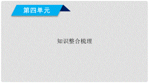 高中政治 知識整合梳理4 當(dāng)代國際社會課件 新人教版必修2