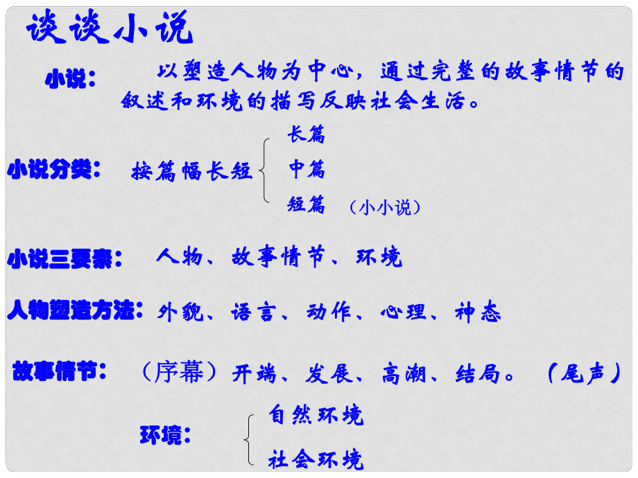 吉林省長(zhǎng)市七年級(jí)語(yǔ)文下冊(cè) 第4課 故鄉(xiāng)課件 長(zhǎng)版_第1頁(yè)