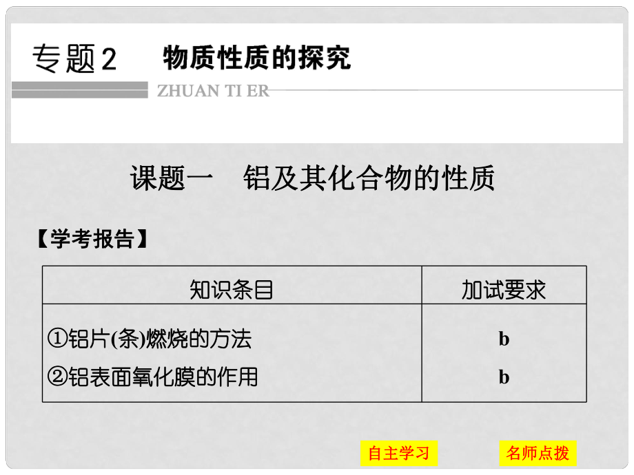 高中化學(xué) 專題二 物質(zhì)性質(zhì)的研究 課題1 鋁及其化合物的性質(zhì)課件 蘇教版選修6_第1頁