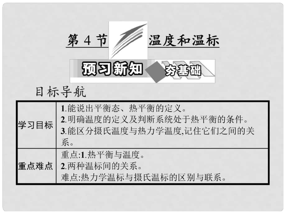 高中物理 第七章 分子動理論 第4節(jié) 溫度和溫標(biāo)課件 新人教版選修33_第1頁