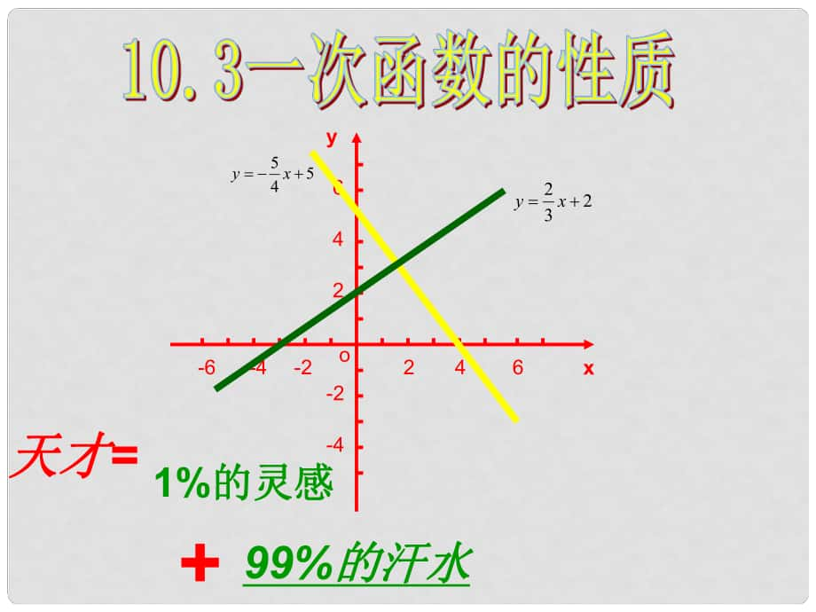 山東省肥城市湖屯鎮(zhèn)初級中學(xué)八年級數(shù)學(xué)下冊 10.3 一次函數(shù)的性質(zhì)課件 （新版）青島版_第1頁